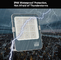 Buitenstadion 100W Led High Power Flood Light 120lm/W